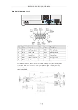 Preview for 182 page of Infortrend EonStor DS S12S-J2000-G Hardware Manual