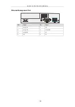 Preview for 183 page of Infortrend EonStor DS S12S-J2000-G Hardware Manual