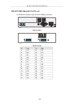 Preview for 184 page of Infortrend EonStor DS S12S-J2000-G Hardware Manual