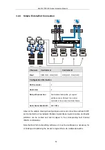 Preview for 51 page of Infortrend EonStor DS S48 Series Hardware Manual