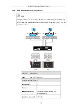 Preview for 52 page of Infortrend EonStor DS S48 Series Hardware Manual