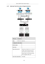 Preview for 56 page of Infortrend EonStor DS S48 Series Hardware Manual