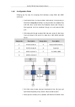 Preview for 63 page of Infortrend EonStor DS S48 Series Hardware Manual