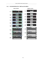 Preview for 66 page of Infortrend EonStor DS S48 Series Hardware Manual