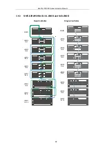 Preview for 67 page of Infortrend EonStor DS S48 Series Hardware Manual