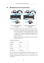 Preview for 69 page of Infortrend EonStor DS S48 Series Hardware Manual