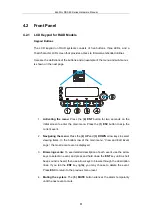 Preview for 81 page of Infortrend EonStor DS S48 Series Hardware Manual