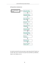 Preview for 82 page of Infortrend EonStor DS S48 Series Hardware Manual