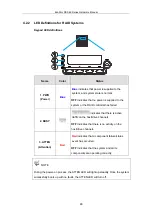 Preview for 83 page of Infortrend EonStor DS S48 Series Hardware Manual