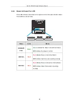 Preview for 86 page of Infortrend EonStor DS S48 Series Hardware Manual