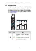 Preview for 87 page of Infortrend EonStor DS S48 Series Hardware Manual