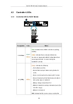 Preview for 88 page of Infortrend EonStor DS S48 Series Hardware Manual