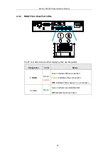 Preview for 91 page of Infortrend EonStor DS S48 Series Hardware Manual