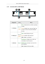 Preview for 93 page of Infortrend EonStor DS S48 Series Hardware Manual