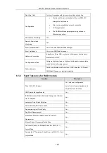 Preview for 120 page of Infortrend EonStor DS S48 Series Hardware Manual