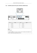 Preview for 125 page of Infortrend EonStor DS S48 Series Hardware Manual