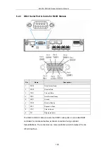 Preview for 126 page of Infortrend EonStor DS S48 Series Hardware Manual