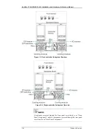 Preview for 16 page of Infortrend EonStor F16F-R4031-6/4 Installation And Hardware Reference Manual