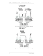 Preview for 18 page of Infortrend EonStor F16F-R4031-6/4 Installation And Hardware Reference Manual