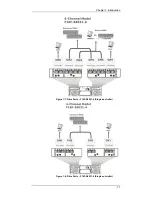 Preview for 19 page of Infortrend EonStor F16F-R4031-6/4 Installation And Hardware Reference Manual