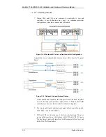 Preview for 20 page of Infortrend EonStor F16F-R4031-6/4 Installation And Hardware Reference Manual