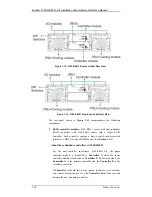 Preview for 22 page of Infortrend EonStor F16F-R4031-6/4 Installation And Hardware Reference Manual