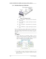 Preview for 34 page of Infortrend EonStor F16F-R4031-6/4 Installation And Hardware Reference Manual