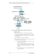 Preview for 60 page of Infortrend EonStor F16F-R4031-6/4 Installation And Hardware Reference Manual