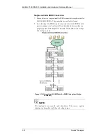 Preview for 64 page of Infortrend EonStor F16F-R4031-6/4 Installation And Hardware Reference Manual