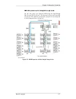 Preview for 67 page of Infortrend EonStor F16F-R4031-6/4 Installation And Hardware Reference Manual