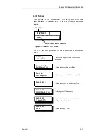 Preview for 71 page of Infortrend EonStor F16F-R4031-6/4 Installation And Hardware Reference Manual