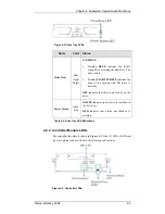 Preview for 77 page of Infortrend EonStor F16F-R4031-6/4 Installation And Hardware Reference Manual