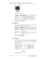 Preview for 80 page of Infortrend EonStor F16F-R4031-6/4 Installation And Hardware Reference Manual