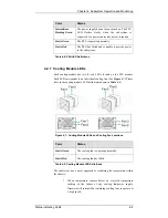 Preview for 81 page of Infortrend EonStor F16F-R4031-6/4 Installation And Hardware Reference Manual