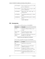 Preview for 115 page of Infortrend EonStor F16F-R4031-6/4 Installation And Hardware Reference Manual