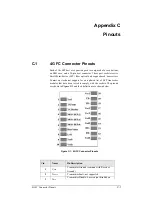 Preview for 118 page of Infortrend EonStor F16F-R4031-6/4 Installation And Hardware Reference Manual