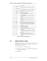 Preview for 119 page of Infortrend EonStor F16F-R4031-6/4 Installation And Hardware Reference Manual