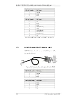 Preview for 121 page of Infortrend EonStor F16F-R4031-6/4 Installation And Hardware Reference Manual