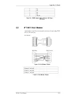 Preview for 122 page of Infortrend EonStor F16F-R4031-6/4 Installation And Hardware Reference Manual