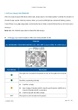 Preview for 22 page of Infortrend EonStor GS 1000 Gen2 Maintenance Manual