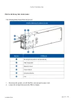 Preview for 81 page of Infortrend EonStor GS 1000 Gen2 Maintenance Manual