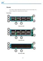 Предварительный просмотр 20 страницы Infortrend EonStor GS 3000 Series Hardware Manual