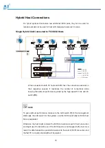 Предварительный просмотр 73 страницы Infortrend EonStor GS 3000 Series Hardware Manual