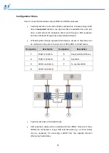 Предварительный просмотр 76 страницы Infortrend EonStor GS 3000 Series Hardware Manual