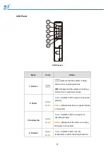 Preview for 87 page of Infortrend EonStor GS 3000 Series Hardware Manual