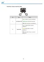 Preview for 96 page of Infortrend EonStor GS 3000 Series Hardware Manual