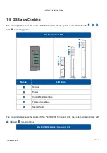 Предварительный просмотр 40 страницы Infortrend EonStor GS 5000 Installation Manual