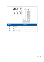 Предварительный просмотр 41 страницы Infortrend EonStor GS 5000 Installation Manual