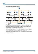 Preview for 57 page of Infortrend EonStor GSa 3000 Hardware Manual