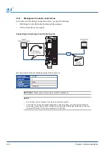 Preview for 46 page of Infortrend EonStor GSa 5000 Series Hardware Manual